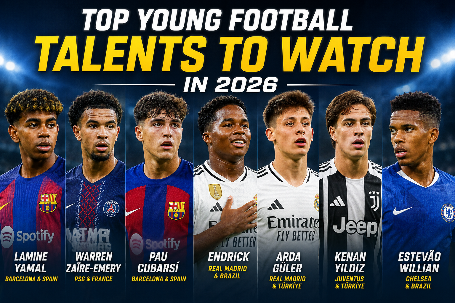 Top young football talents to watch in 2026 featuring Lamine Yamal, Endrick, Arda Güler, Pau Cubarsí, Warren Zaïre-Emery, Kenan Yıldız and Estevão Willian