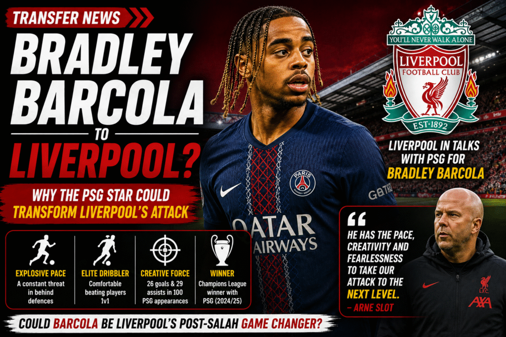 Bradley Barcola Liverpool transfer target