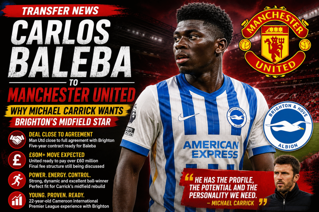 Carlos Baleba to Manchester United transfer