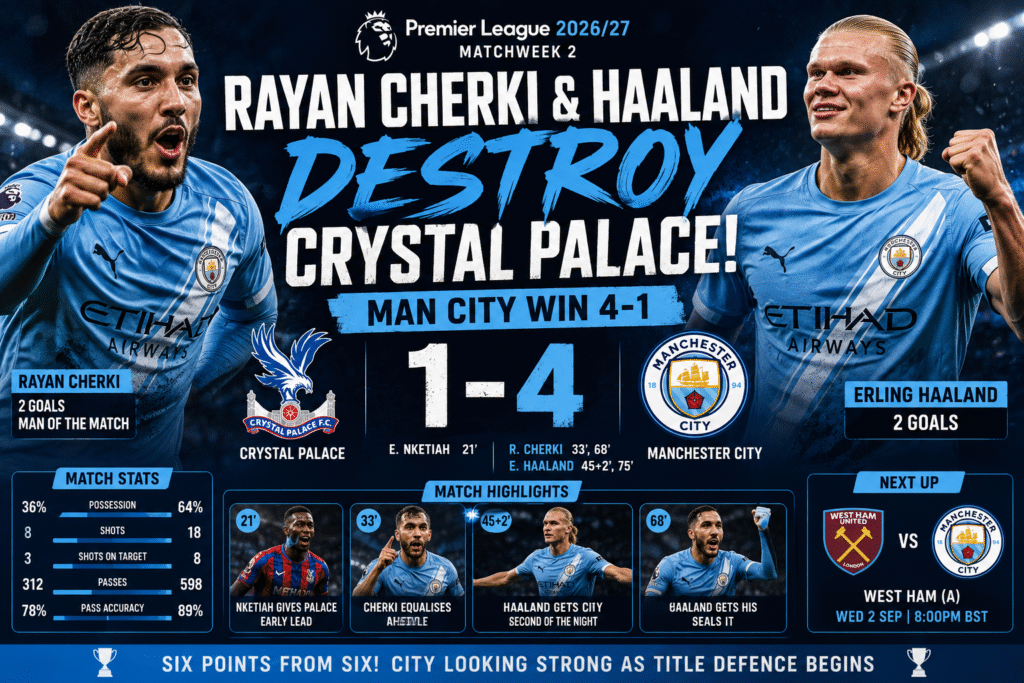 Crystal Palace 1-4 Manchester City as Rayan Cherki and Erling Haaland celebrate