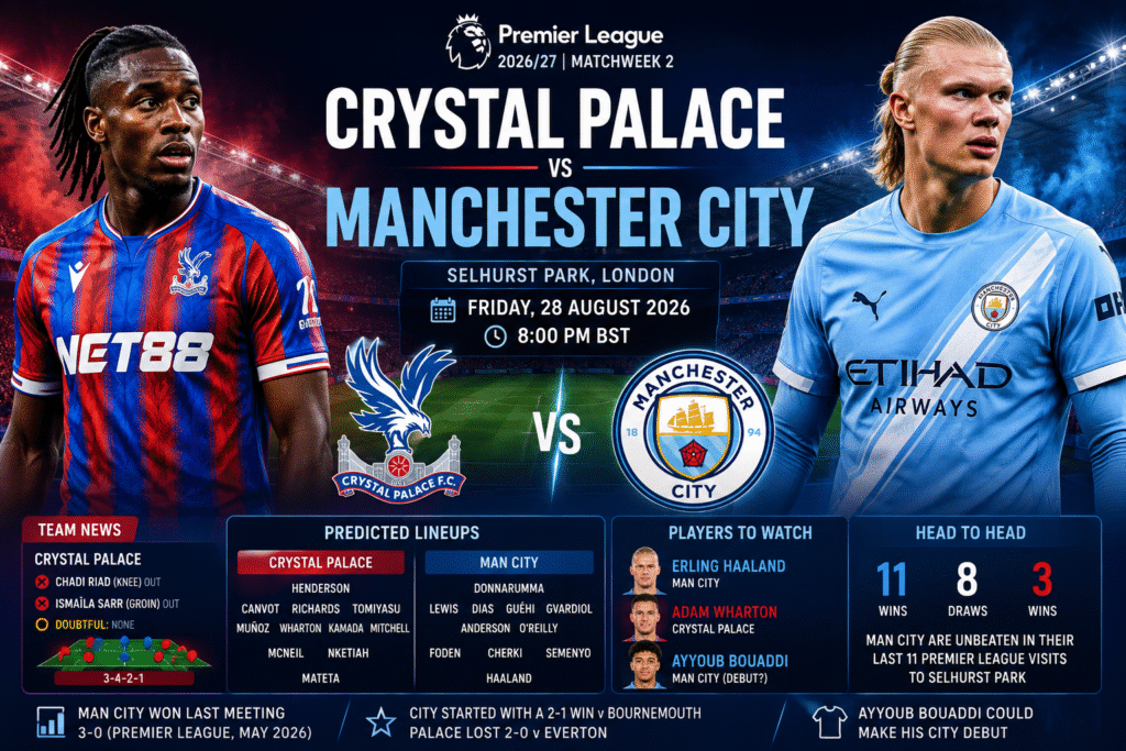 Crystal Palace vs Manchester City Premier League prediction at Selhurst Park