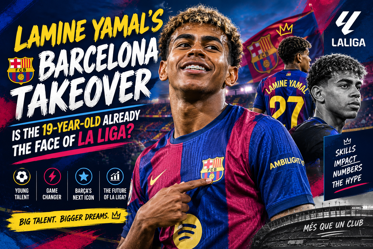 Lamine Yamal celebrates for Barcelona during the 2026 season