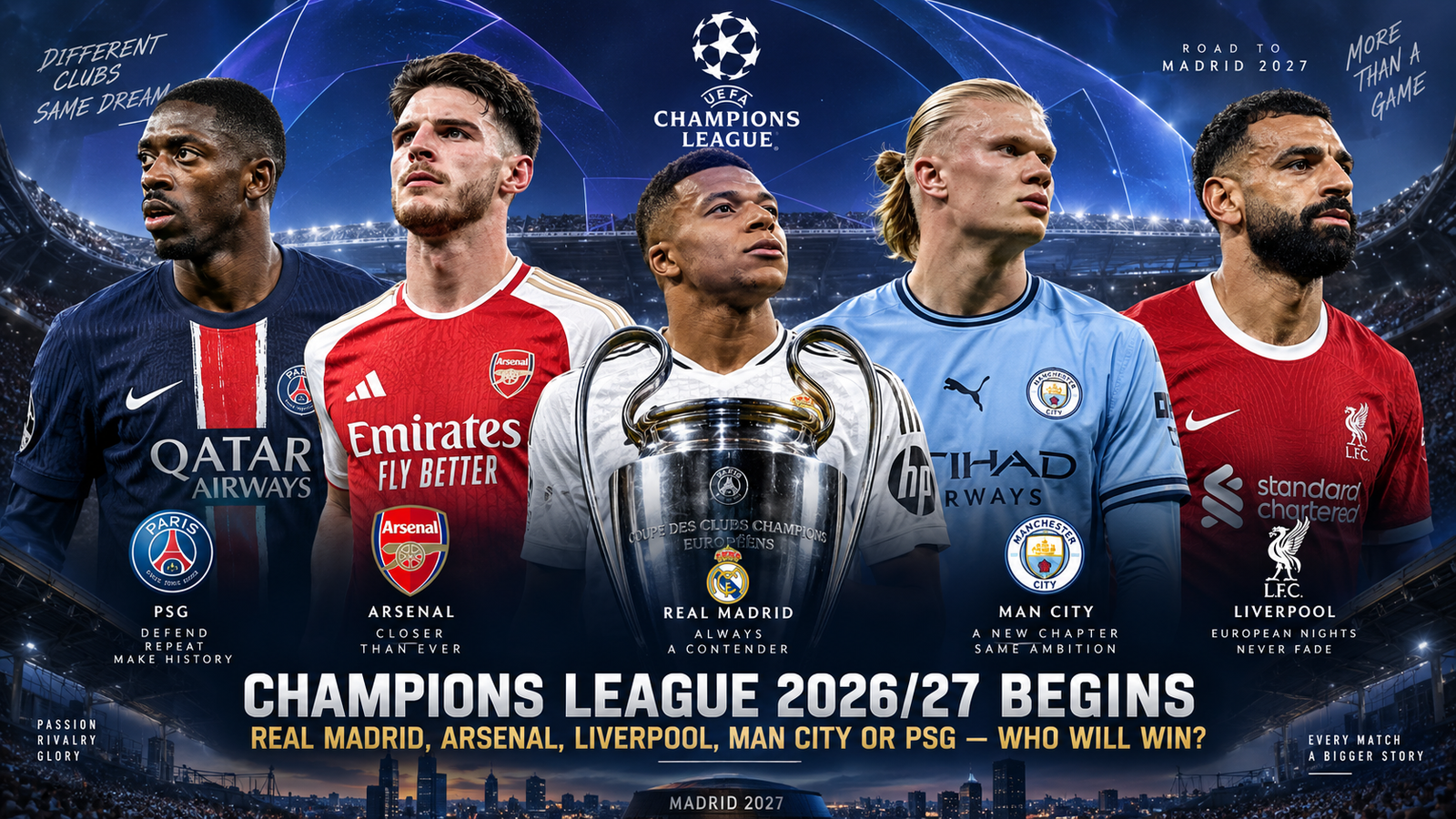 Champions League 2026/27 contenders including PSG Arsenal Real Madrid Manchester City and Liverpool