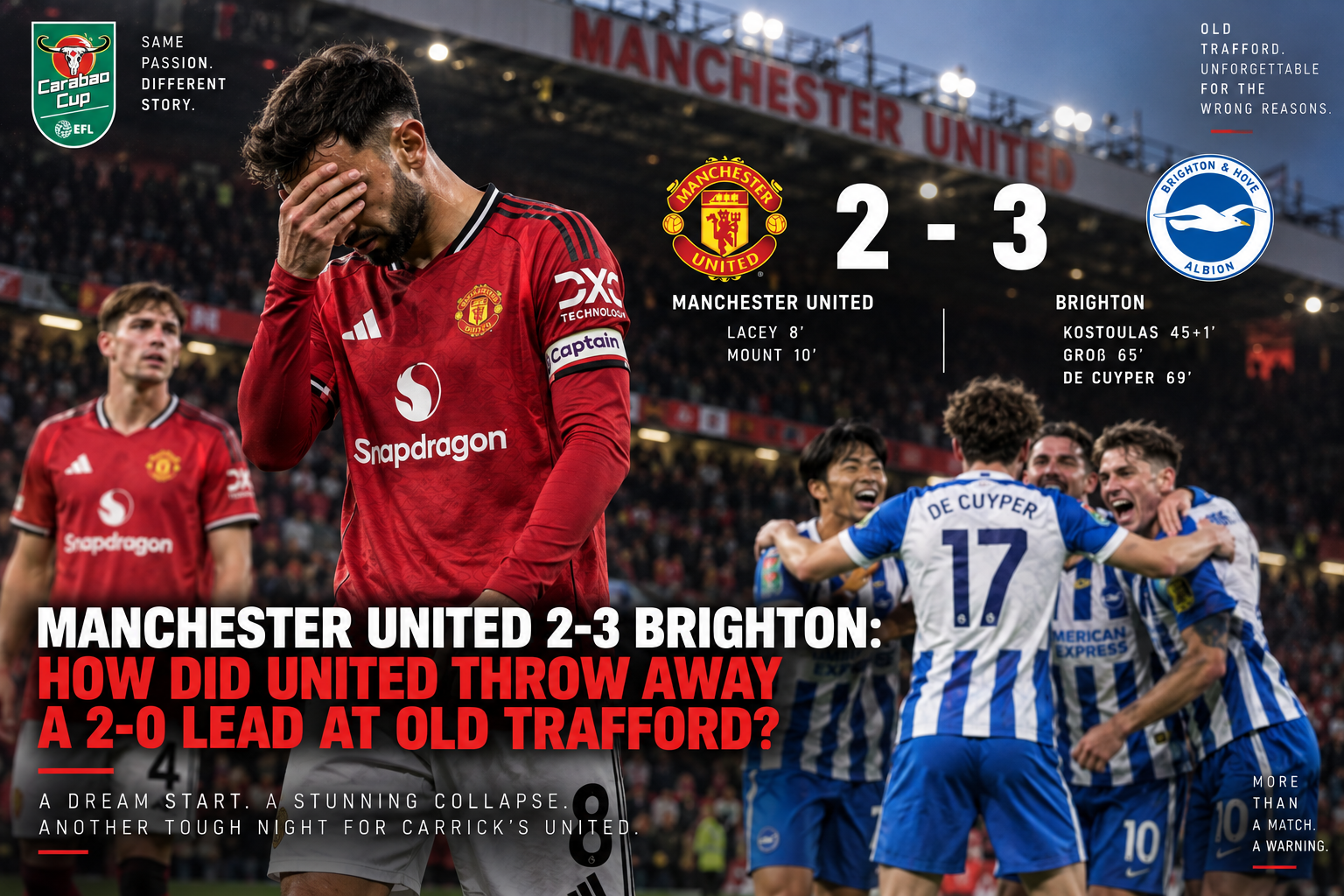 Manchester United Brighton Carabao Cup match at Old Trafford