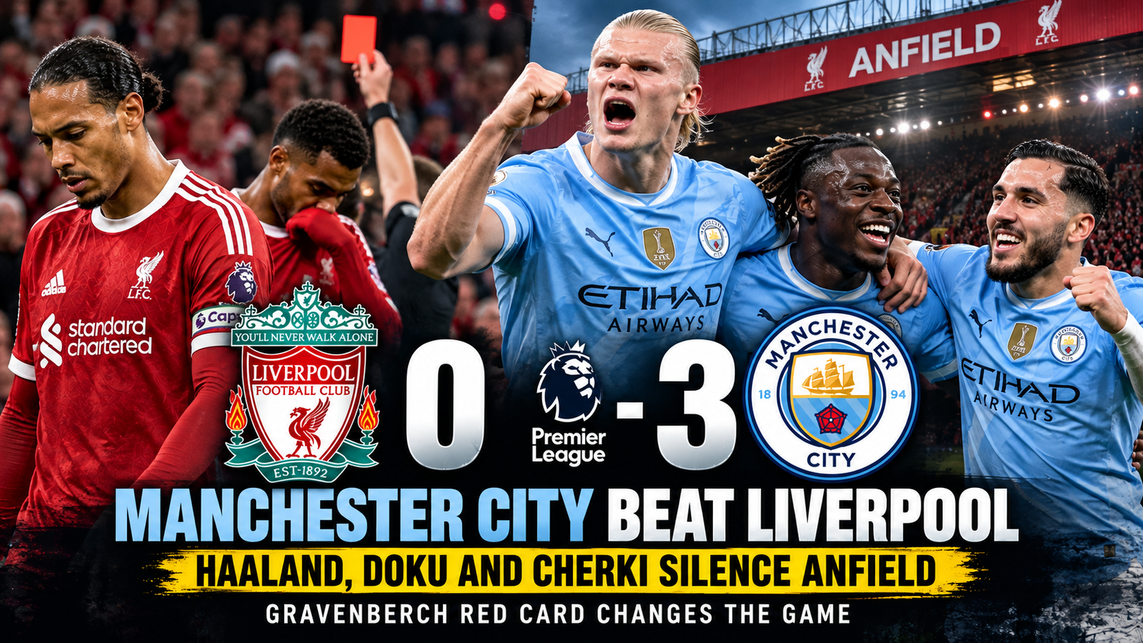 Liverpool vs Manchester City Premier League match preview at Anfield